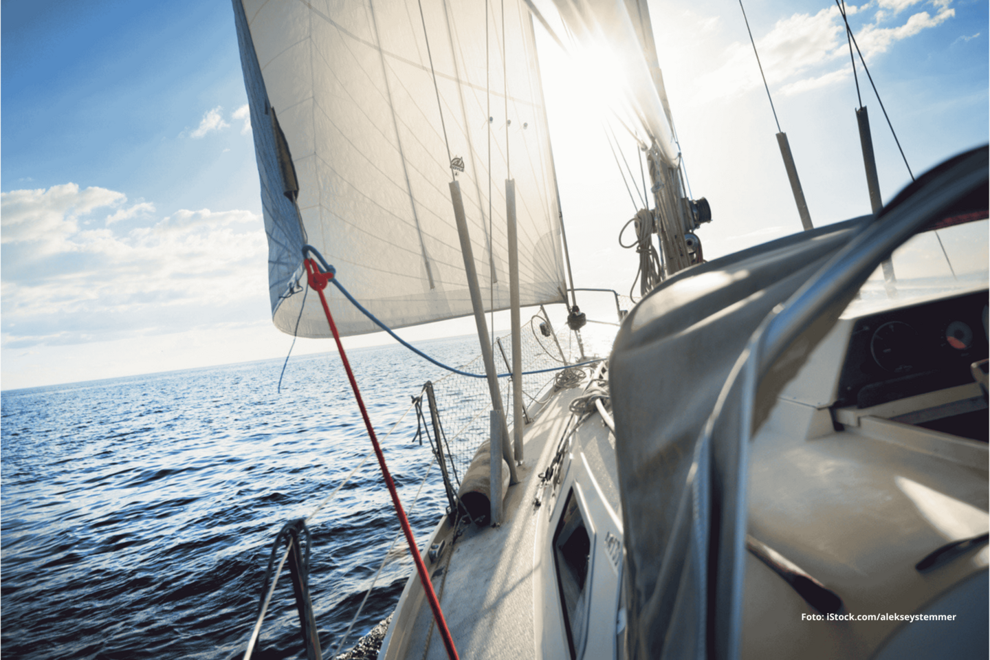 Das Foto zeigt den Blick nach vorne von einem vom Wind gekippten Segelboot.